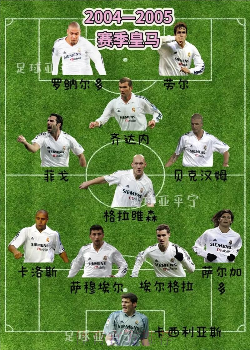 除了劳尔和波帅以外 阿莱格里也是皇马帅位候选 除了劳尔和波帅以外 阿莱格里也是皇马帅位候选